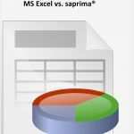 Projektmanagement Mit Excel Vorlagen Beste Projektmanagement Mit Ms Excel Vs Saprima Pdf