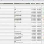 Projektmanagement Mit Excel Vorlagen Einzigartig Excel Projektmanagement Vorlage Als Kostenloser