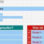 Projektmanagement Mit Excel Vorlagen Elegant Projektmanagement Mit Excel Praktische Werkzeuge Für Den