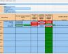 Projektmanagement Mit Excel Vorlagen Erstaunlich Projektmanagement Mit Excel – Download – Business Wissen