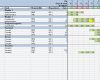 Projektmanagement Mit Excel Vorlagen Großartig Pm Praxis Planung Cel
