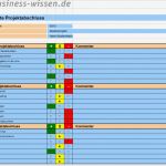 Projektmanagement Mit Excel Vorlagen Luxus Projektmanagement Mit Excel – Kapitel 120 – Business Wissen