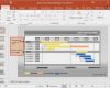 Projektmanagement Powerpoint Vorlagen Einzigartig Beste Gantt Chart &amp; Projektmanagement Powerpoint Vorlagen