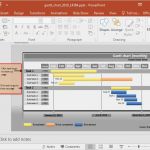 Projektmanagement Powerpoint Vorlagen Einzigartig Beste Gantt Chart &amp; Projektmanagement Powerpoint Vorlagen