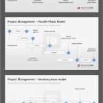 Projektmanagement Powerpoint Vorlagen Einzigartig Powerpoint Projektmanagement Vorlagen… Tbw