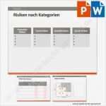 Projektmanagement Powerpoint Vorlagen Erstaunlich Vorlage Risikoanalyse