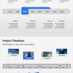 Projektmanagement Powerpoint Vorlagen Gut Projektmanagement Powerpoint Vorlage…