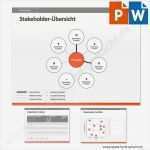 Projektmanagement Powerpoint Vorlagen Hübsch Vorlage Stakeholderanalyse