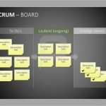 Projektmanagement Powerpoint Vorlagen Schönste Die Besten 25 Scrum Board Ideen Auf Pinterest