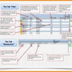 Projektplan Excel Vorlage 2015 Bewundernswert 10 Projektplanung Vorlage