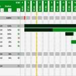 Projektplan Excel Vorlage 2015 Wunderbar Projektplan Excel