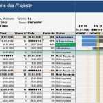 Projektplan Excel Vorlage 2017 Best Of Projektplan Excel Vorlage 2017 – Various Vorlagen