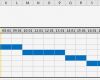 Projektplan Excel Vorlage Gantt Beste Ein Kleiner Projektplan Mit Gantt Diagramm