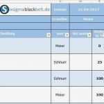 Projektplan Excel Vorlage Gantt Cool Nett Powerpoint Projektplanvorlage Zeitgenössisch