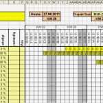 Projektplan Excel Vorlage Gantt Cool &quot;halbautomatisierter&quot; Projektplan Fice Loesung