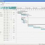 Projektplan Excel Vorlage Gantt Neu Fein Hr Projektplan Vorlage Fotos Beispiel