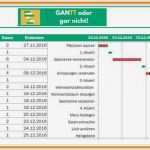 Projektplan Excel Vorlage Gantt Wunderbar Niedlich Projektplan Word Vorlage Fotos Bilder Für Das