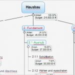 Projektplan Hausbau Vorlage Bewundernswert Projektplanung Die Regel Für Einen Projektstrukturplan