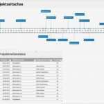 Projektplan Hausbau Vorlage Wunderbar 27 Projektplan Powerpoint