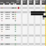 Projektplan Vorlage Schön Projektplan Excel