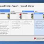 Projektpräsentation Vorlage Cool Use the Project Management Powerpoint Templates to Report