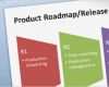 Projektpräsentation Vorlage Elegant Free Agile Project Planning Template for Powerpoint