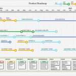 Projektpräsentation Vorlage Erstaunlich Powerpoint Product Roadmap with Stylish Design