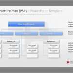 Projektpräsentation Vorlage Hübsch Projektmanagement Powerpoint Vorlage…