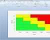 Projektpräsentation Vorlage Luxus Free Risk assessment Matrix Template