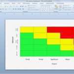 Projektpräsentation Vorlage Luxus Free Risk assessment Matrix Template