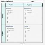 Projektsteckbrief Vorlage Word Hübsch Großzügig Swot Analyse Word Vorlage Fotos Vorlagen Ideen