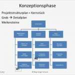 Projektstrukturplan Erstellen Word Vorlage Beste Hochschul Lehrgang „gesunde Schule Beauftragter“ Ppt