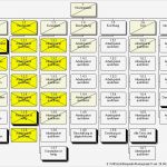 Projektstrukturplan Erstellen Word Vorlage Schön Projektstrukturplan – Projektmanagement Blog