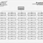 Projektstrukturplan Vorlage Excel Kostenlos Erstaunlich Projektstrukturplan Kostenloser Download Von Dr Patrick