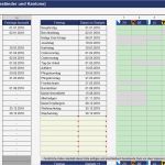 Projektstrukturplan Vorlage Excel Kostenlos Süß Excel Projektmanagement Paket