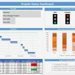 Projektstrukturplan Vorlage Excel Kostenlos Wunderbar Berühmt Kostenlose Projektmanagement Vorlagen Galerie