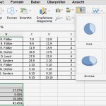 Projektstrukturplan Vorlage Excel Kostenlos Wunderbar Kostenlose Excel Projektmanagement Vorlagen