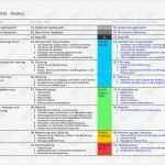 Projekttagebuch Vorlage Gut Ungewöhnlich Ereignis Checklisten Vorlage Zeitgenössisch