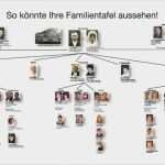 Projekttagebuch Vorlage Schönste 68 Fabelhaft Ahnentafel Vorlage Kostenlos Bilder