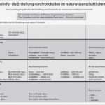 Protokoll Schreiben Vorlage Erstaunlich formulierungshilfen Speziell Für Ein Protokoll