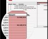 Provisionsabrechnung Excel Vorlage Inspiration Kostenlose EÜr Vorlage Für Deine Einnahme Überschuss