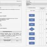 Prozessbeschreibung Vorlage Word Erstaunlich Prozessbeschreibung Vorlage Word &amp; Powerpoint – Vorlage