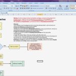 Prozessbeschreibung Vorlage Word Luxus Flussdiagramm