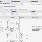 Prozessbeschreibung Vorlage Word Wunderbar Prozessbeschreibung &quot;abrechnung&quot; Ambulante Pflege