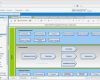 Prozesslandkarte Vorlage Einzigartig Video Prozessmanagement software Für Prozessmanagement