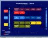 Prozesslandkarte Vorlage Inspiration Visio Mastervorlage Kopien Aktualisieren Fice Loesung