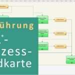 Prozesslandkarte Vorlage Schön Die Itil Prozesslandkarte