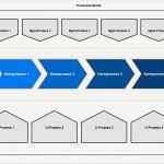 Prozesslandkarte Vorlage Word Angenehm Nett Prozessbeschreibungsvorlage Galerie Entry Level