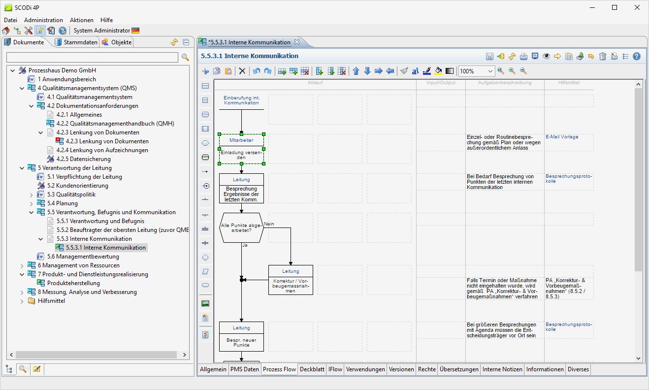 Prozesslandkarte Vorlage Word Beste Scodi 4p Qm software ...