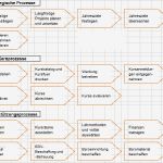 Prozesslandkarte Vorlage Word Cool Das Teamwork Blog Bürolabor Ein tool Zur Schnellen